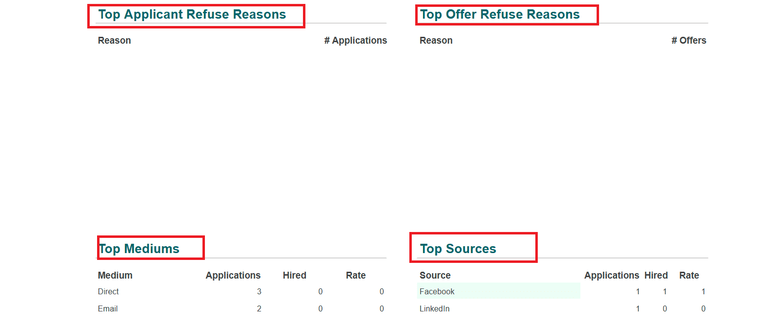 overview-of-odoo-18-dashboard-module-99.png