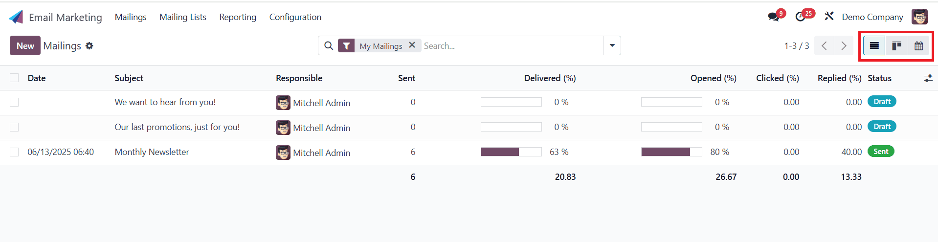 Overview of Odoo 18 Email Marketing Module-cybrosys