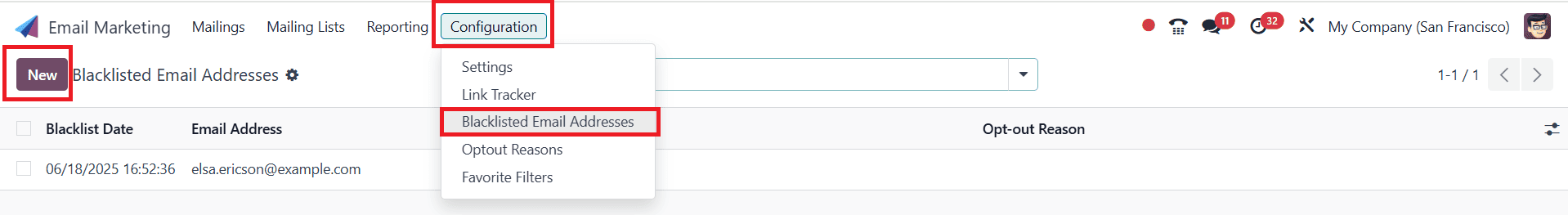 Overview of Odoo 18 Email Marketing Module-cybrosys