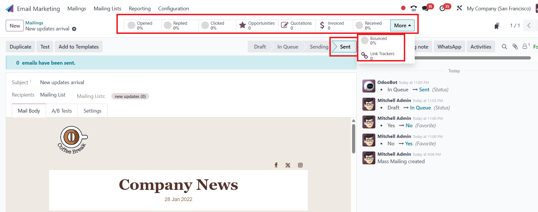 Overview of Odoo 18 Email Marketing Module-cybrosys