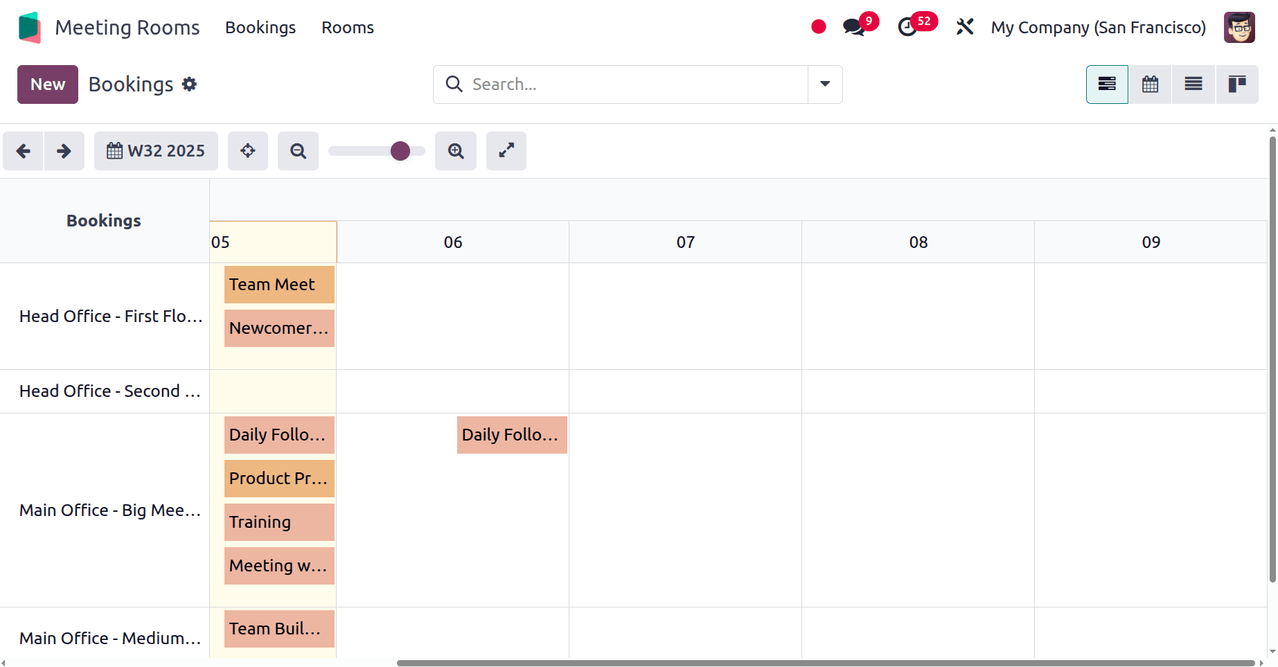 Overview of Odoo 18 Meeting Rooms Module-cybrosys