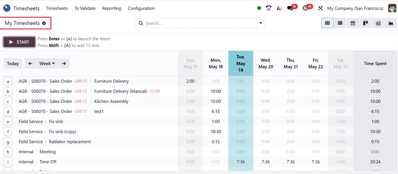 Overview of Odoo 19 Timesheet Module-cybrosys