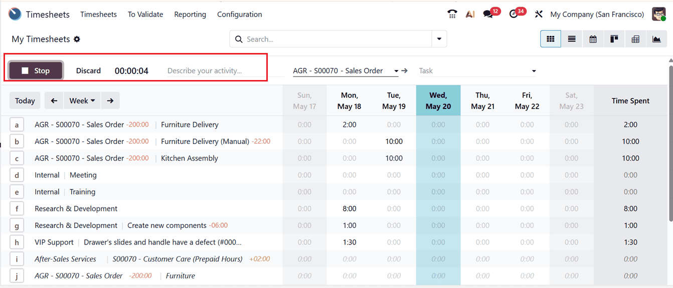 Overview of Odoo 19 Timesheet Module-cybrosys