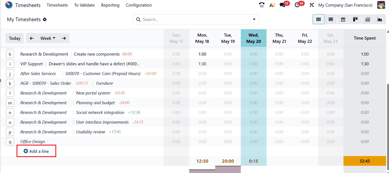 Overview of Odoo 19 Timesheet Module-cybrosys