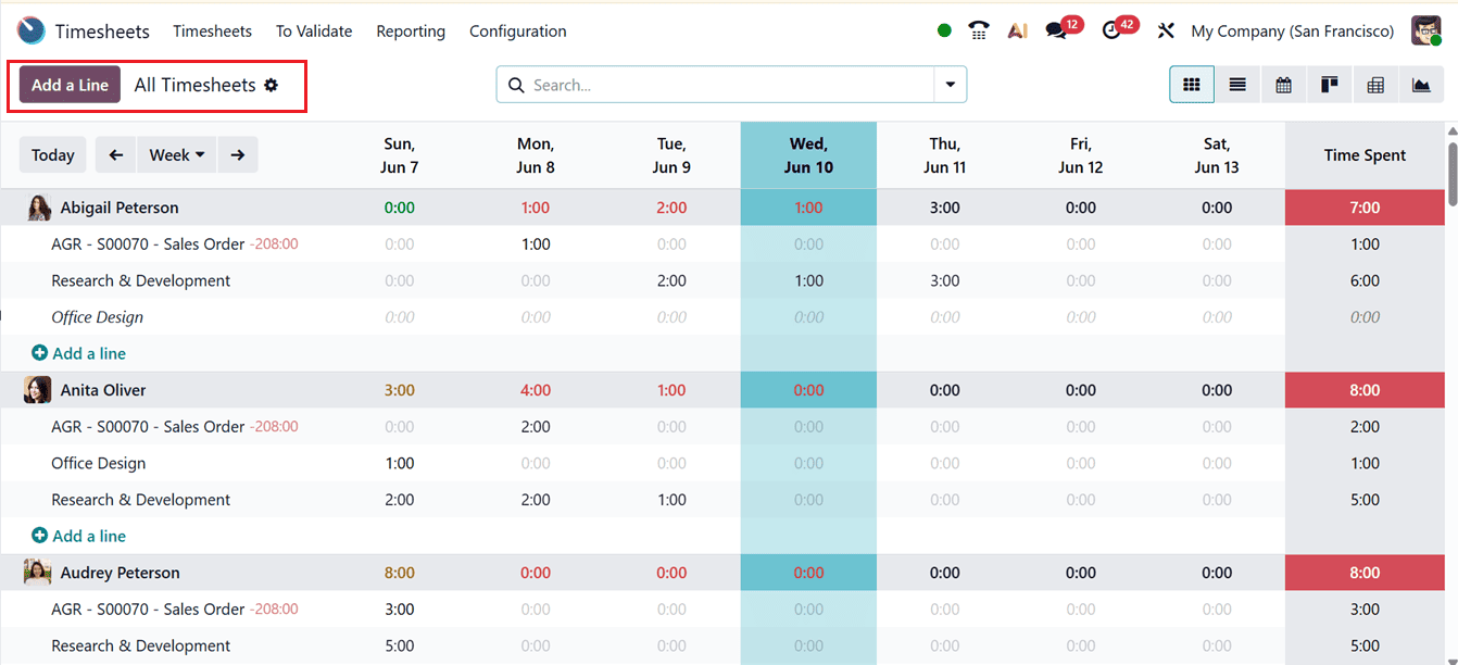 Overview of Odoo 19 Timesheet Module-cybrosys