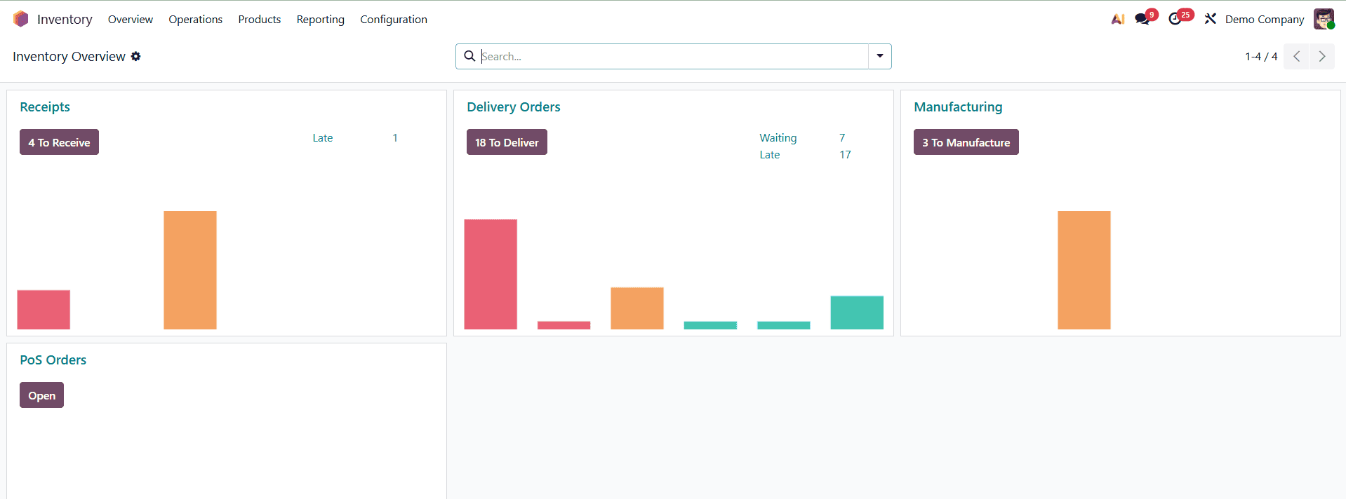 Overview of Opening Stock in Odoo 19 Inventory Module-cybrosys