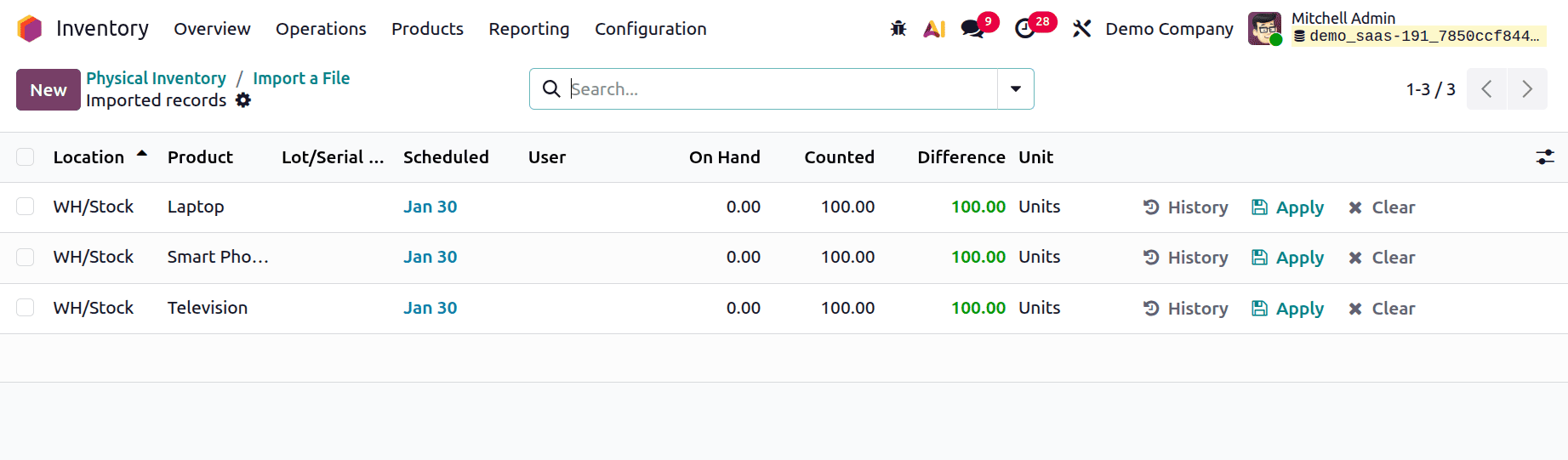Overview of Opening Stock in Odoo 19 Inventory Module-cybrosys