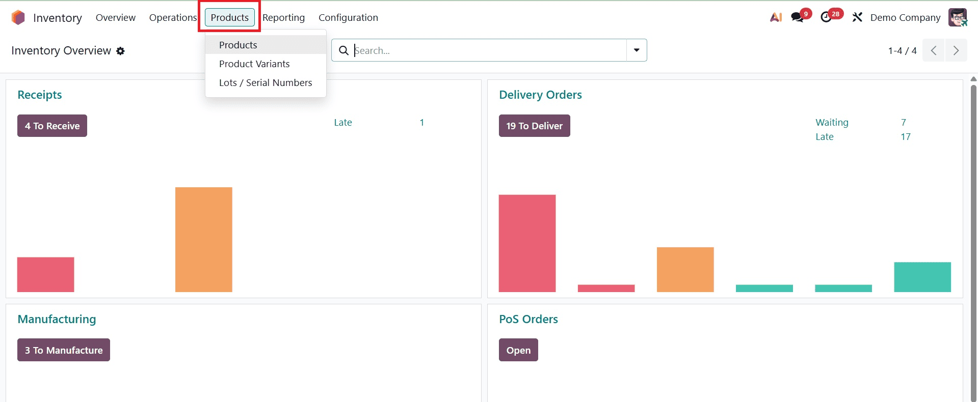Overview of Opening Stock in Odoo 19 Inventory Module-cybrosys