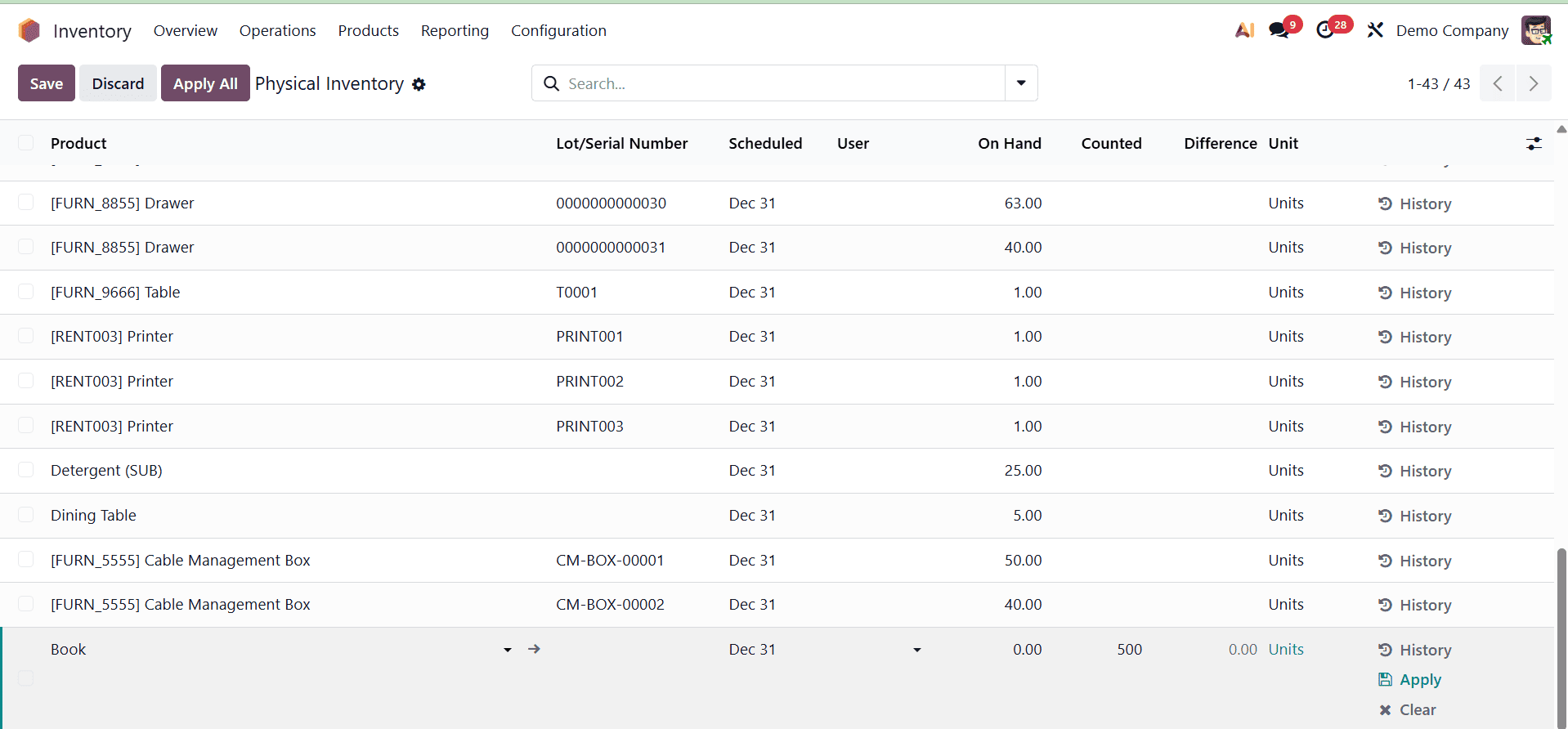 Overview of Opening Stock in Odoo 19 Inventory Module-cybrosys