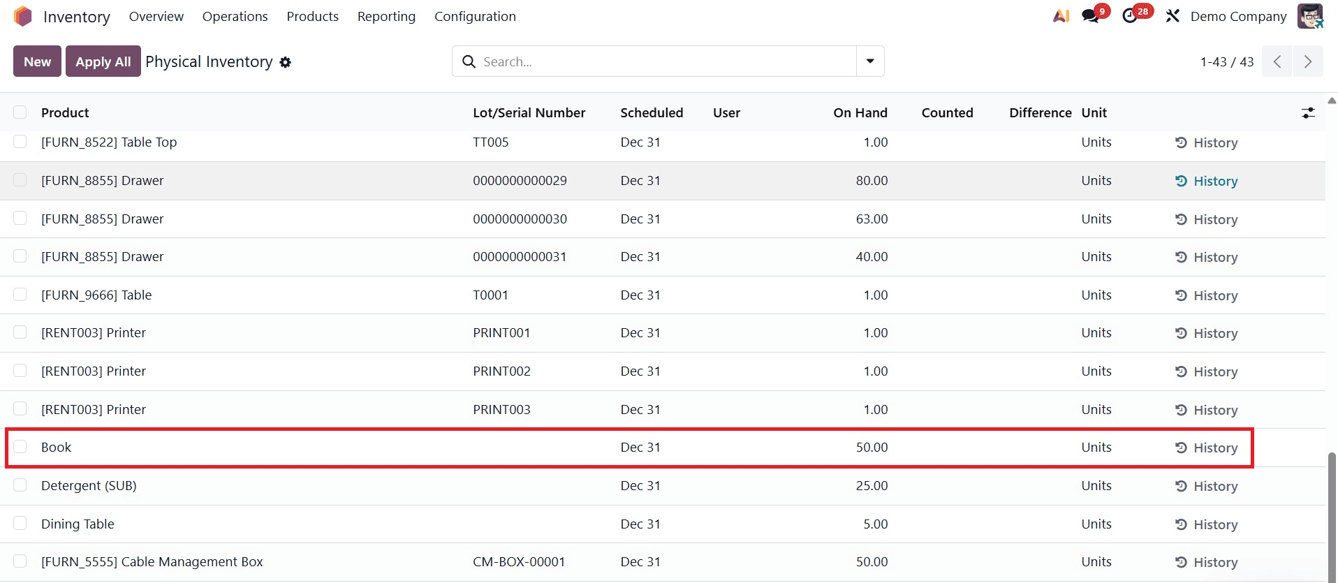 Overview of Opening Stock in Odoo 19 Inventory Module-cybrosys