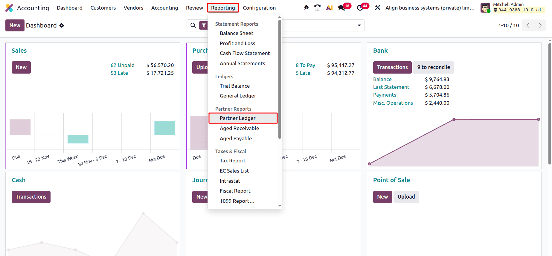 Overview of Partner Ledger Report in Odoo 19 Accounting-cybrosys