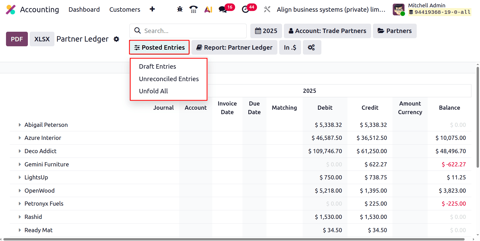 Overview of Partner Ledger Report in Odoo 19 Accounting-cybrosys