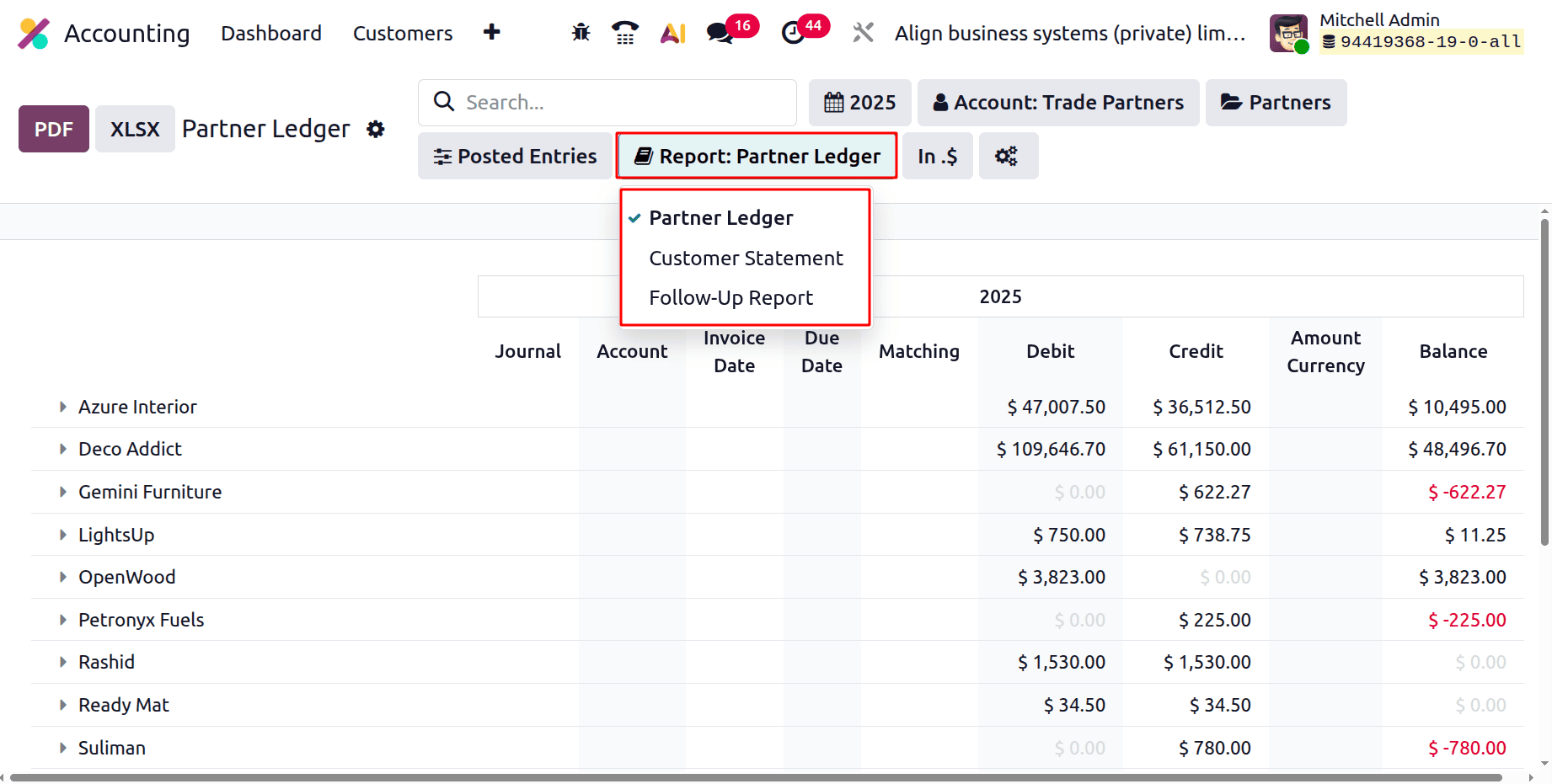Overview of Partner Ledger Report in Odoo 19 Accounting-cybrosys