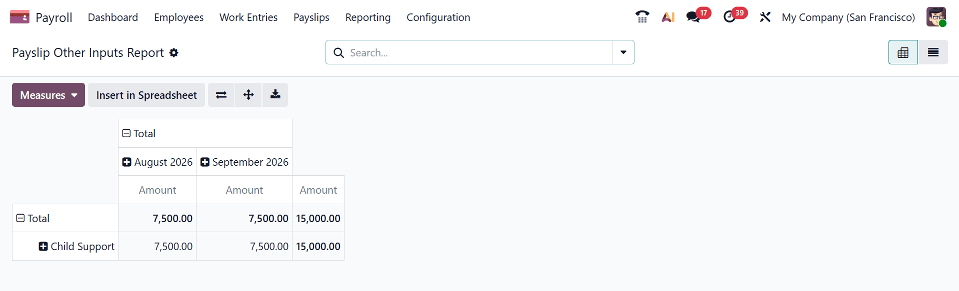Overview of Payroll Analytics and Reporting Tools in Odoo 19-cybrosys