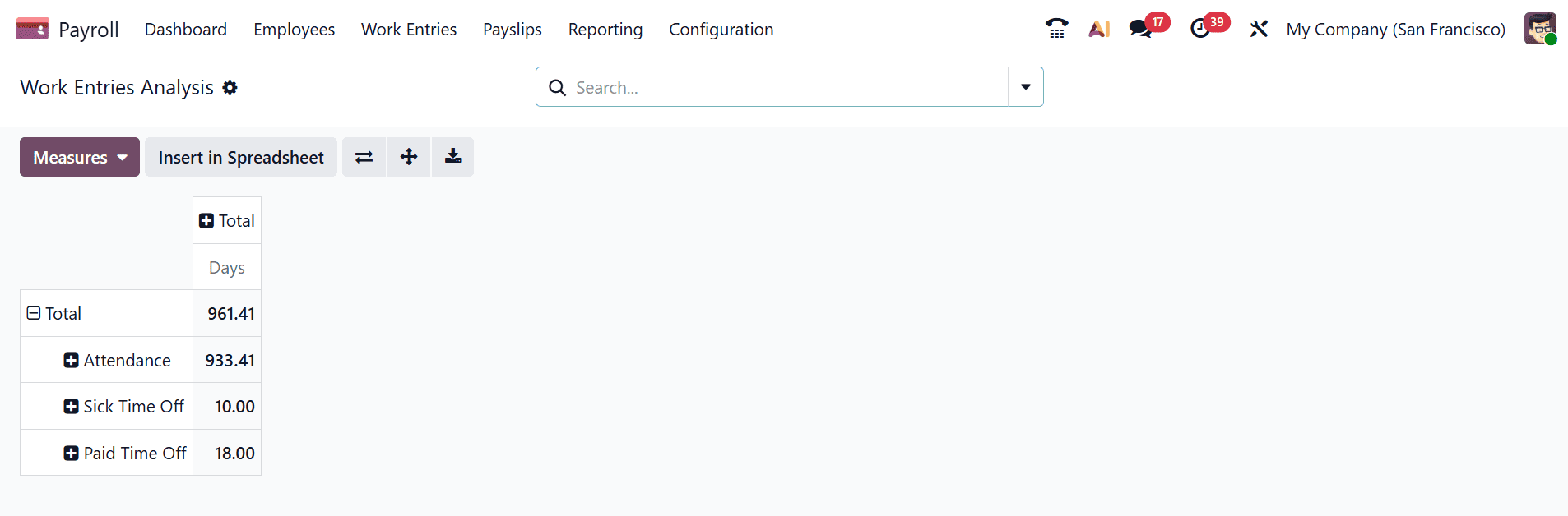 Overview of Payroll Analytics and Reporting Tools in Odoo 19-cybrosys
