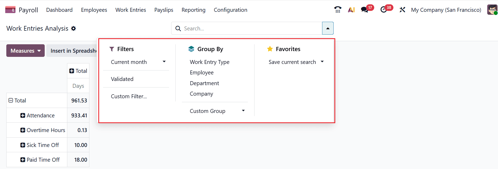 Overview of Payroll Analytics and Reporting Tools in Odoo 19-cybrosys