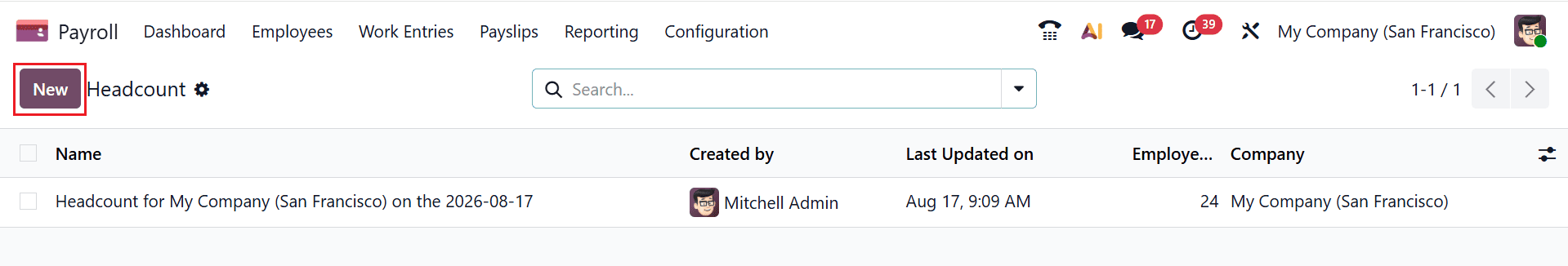 Overview of Payroll Analytics and Reporting Tools in Odoo 19-cybrosys