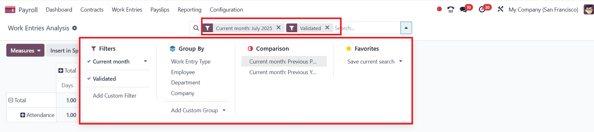 Overview of Payroll Reporting in Odoo 18-cybrosys