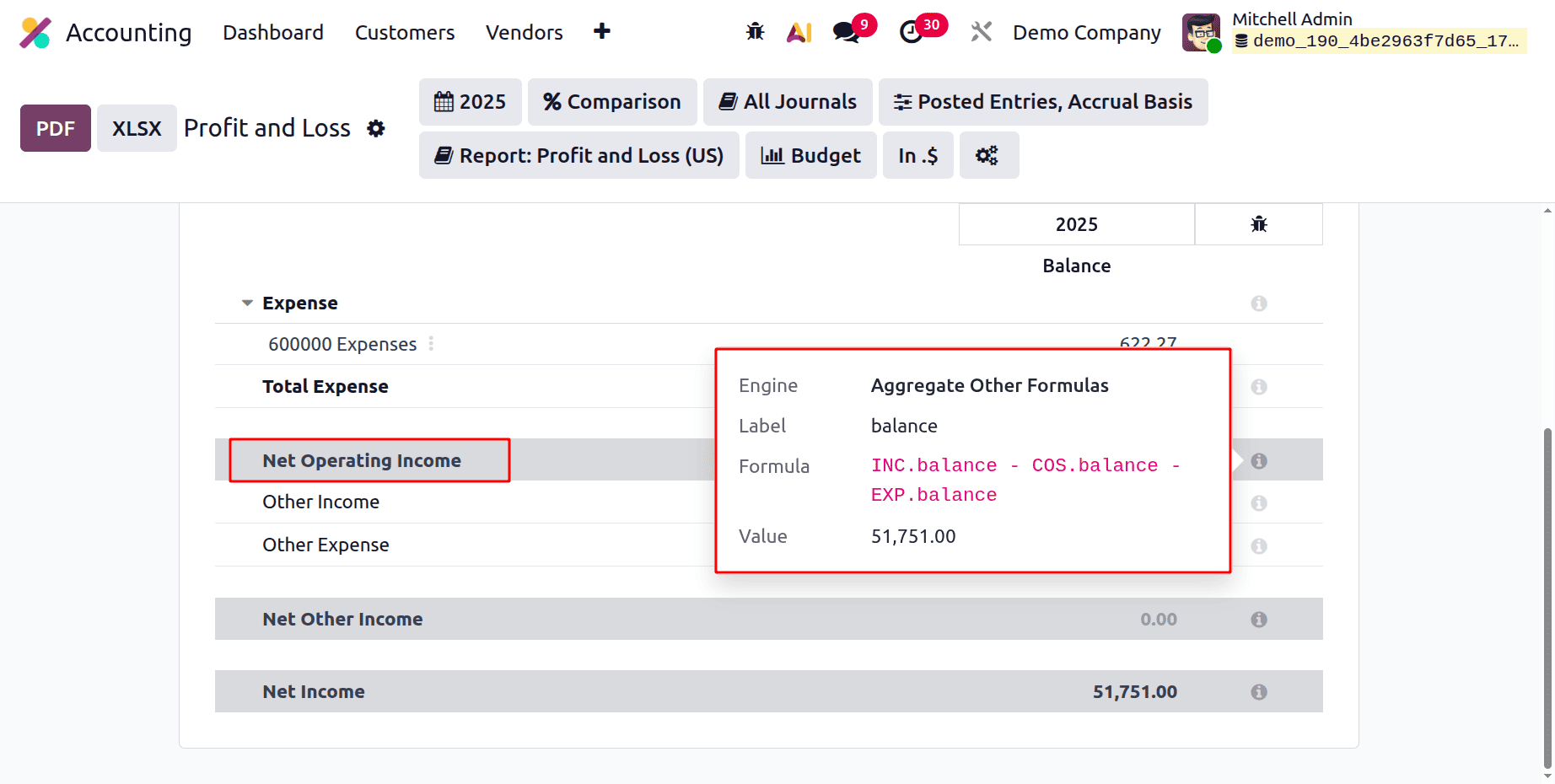 Overview of Profit and Loss Report in Odoo 19 Accounting-cybrosys