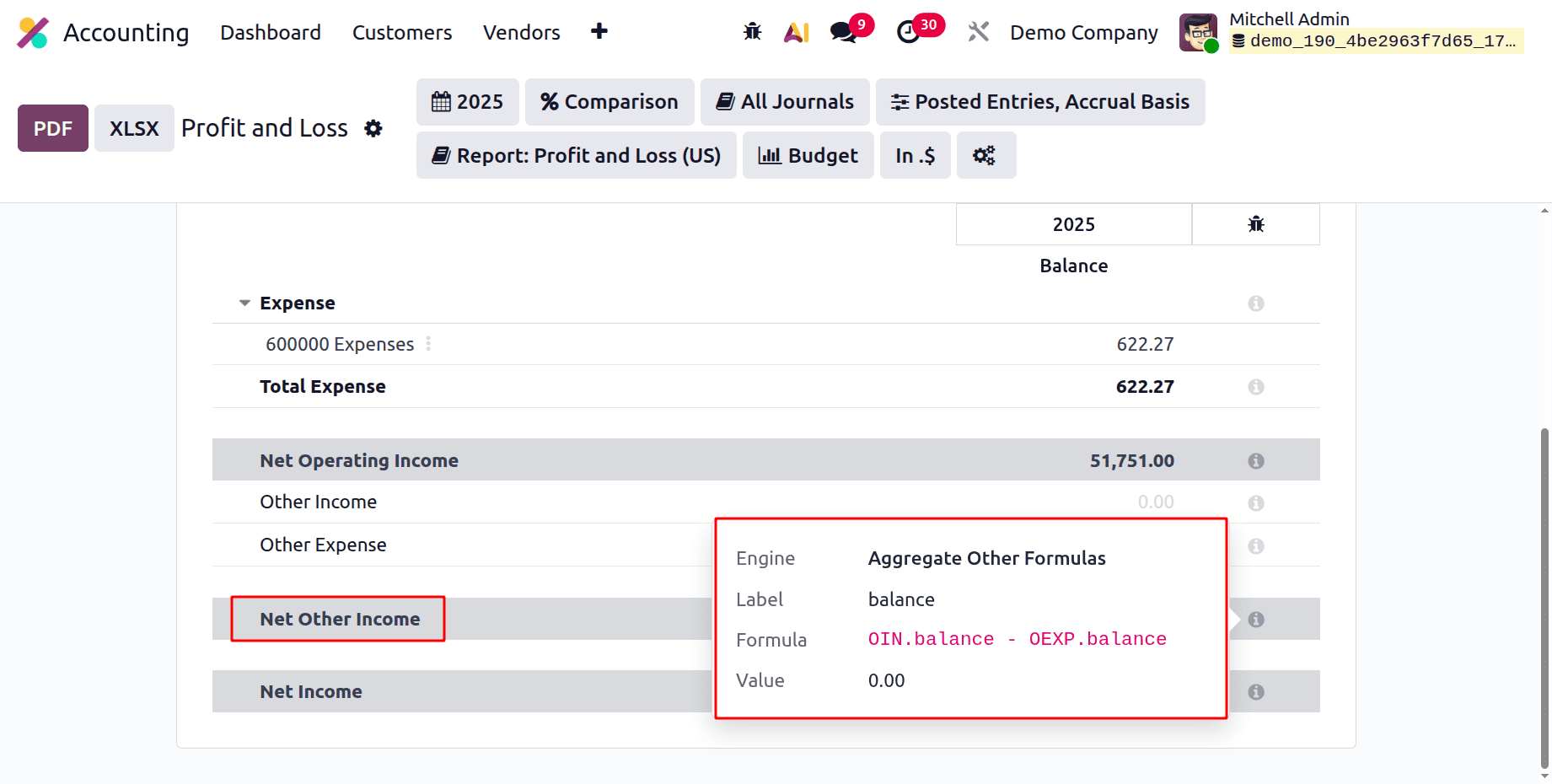 Overview of Profit and Loss Report in Odoo 19 Accounting-cybrosys
