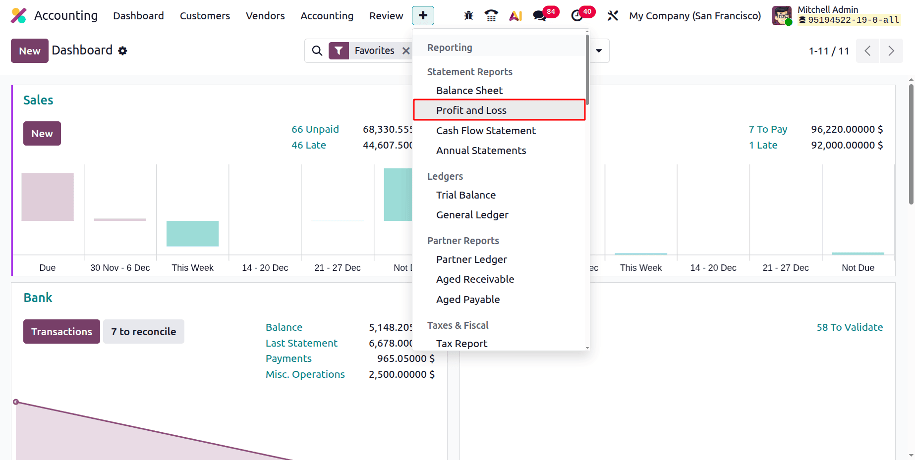 Overview of Profit and Loss Report in Odoo 19 Accounting-cybrosys