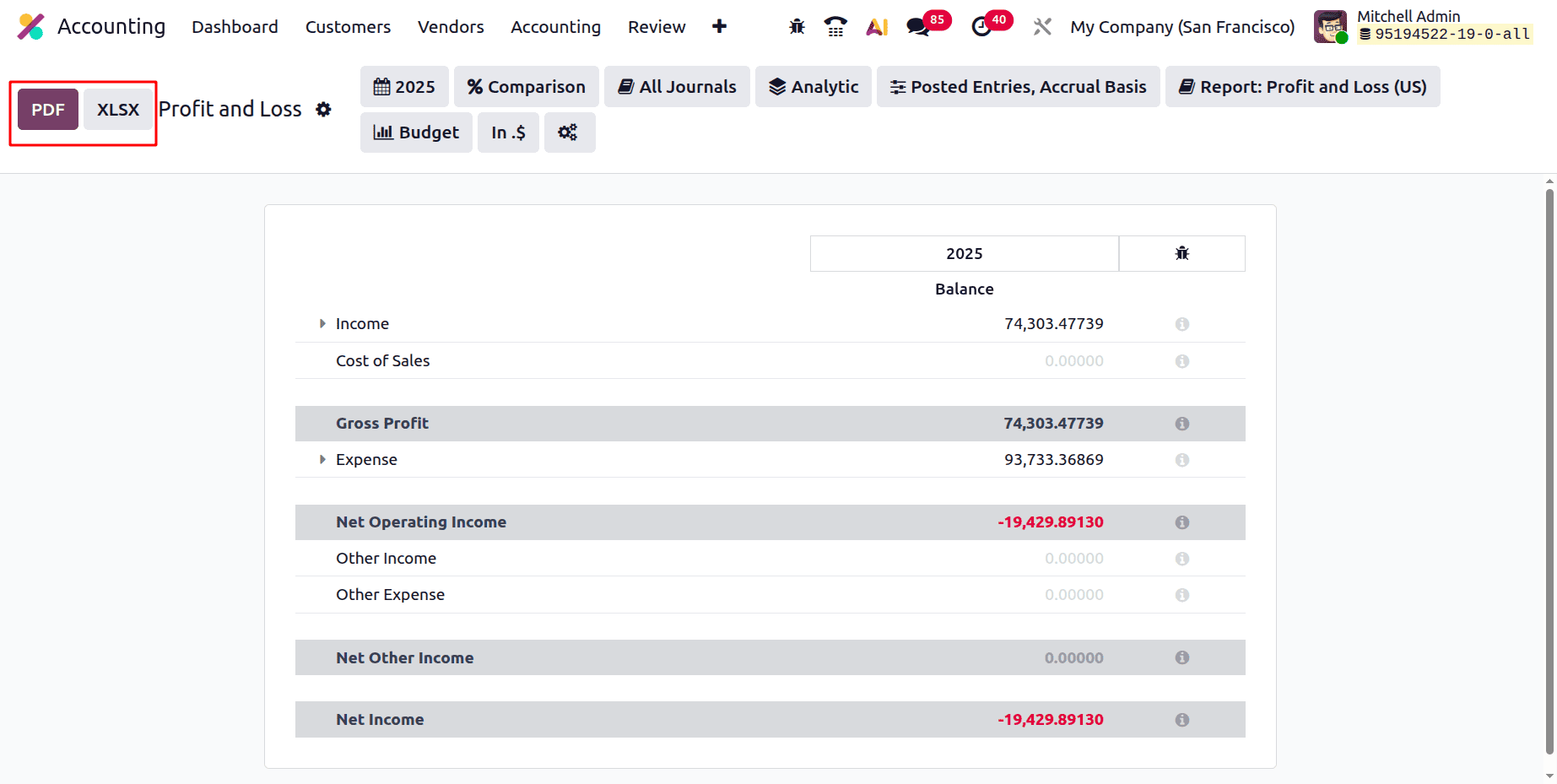 Overview of Profit and Loss Report in Odoo 19 Accounting-cybrosys
