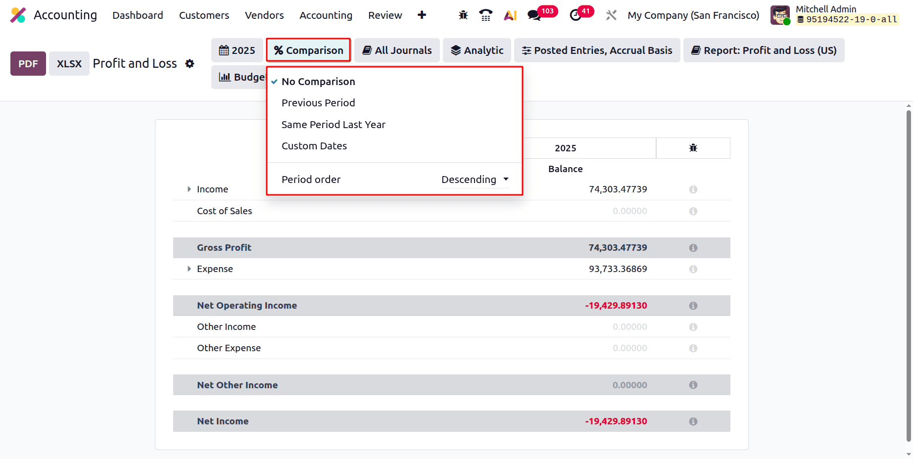Overview of Profit and Loss Report in Odoo 19 Accounting-cybrosys