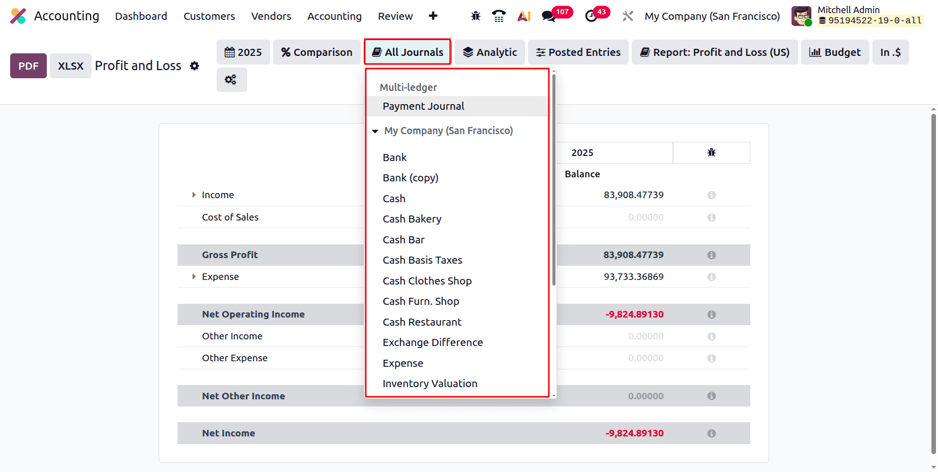 Overview of Profit and Loss Report in Odoo 19 Accounting-cybrosys