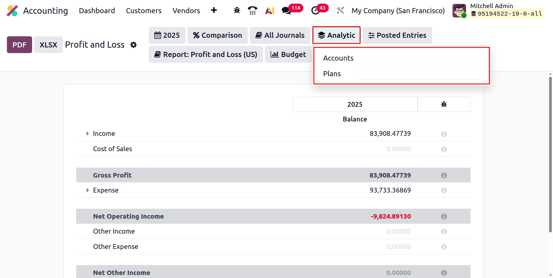 Overview of Profit and Loss Report in Odoo 19 Accounting-cybrosys