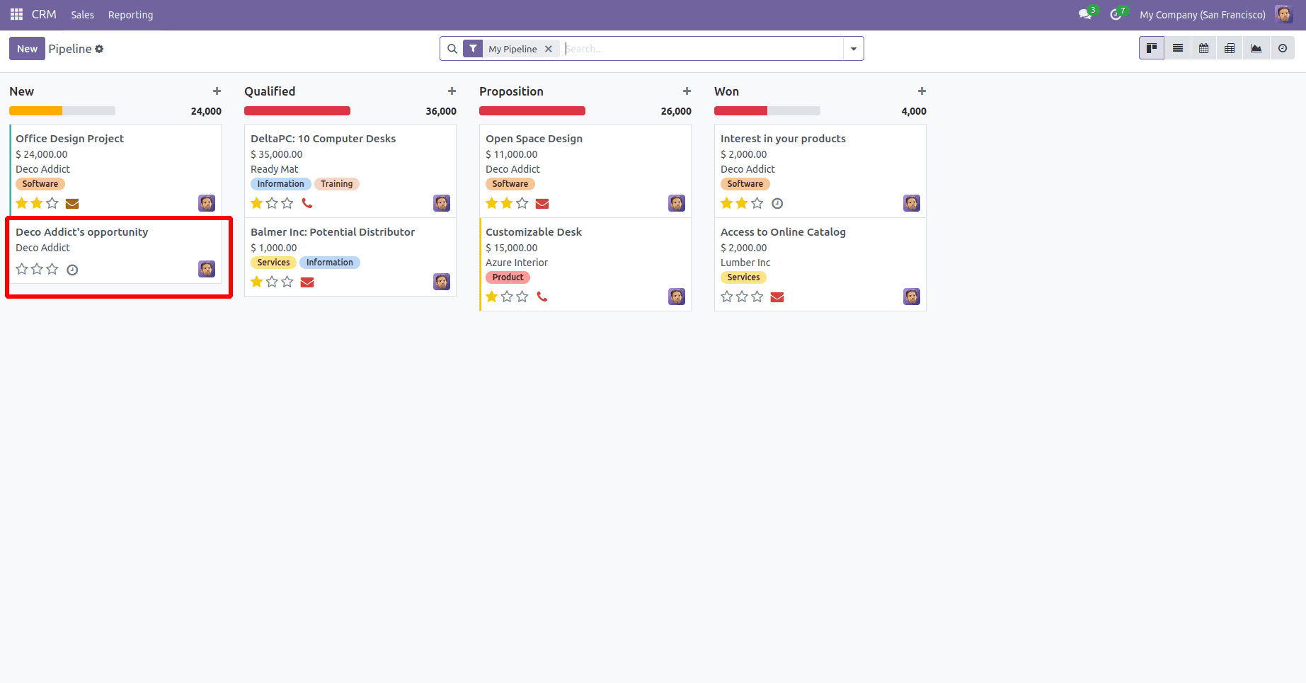 overview-of-real-time-kanban-boards-in-odoo-18-with-auto-updates-cybrosys