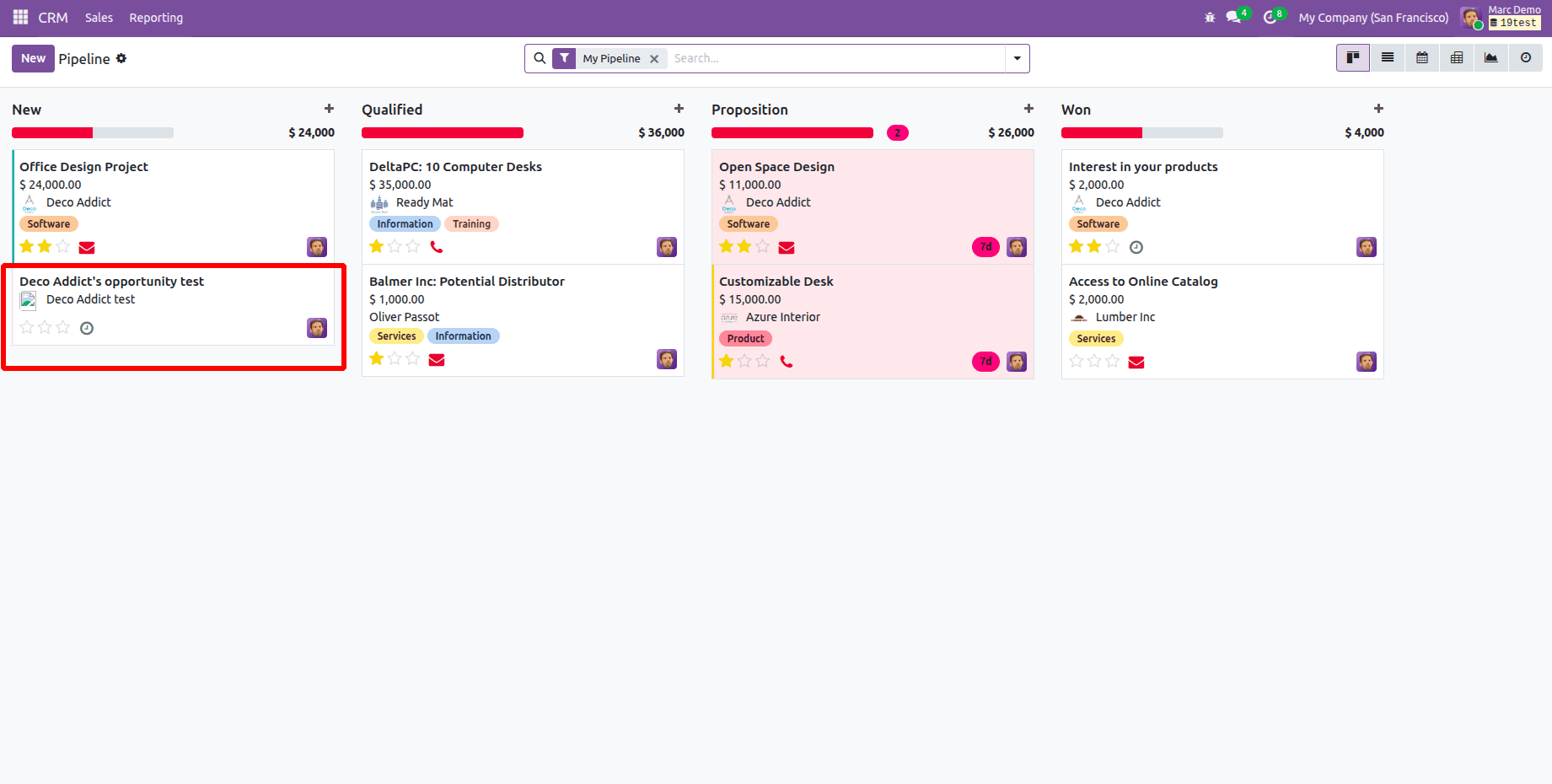 Overview of Real-Time Kanban Boards in Odoo 19 with Auto Updates-cybrosys