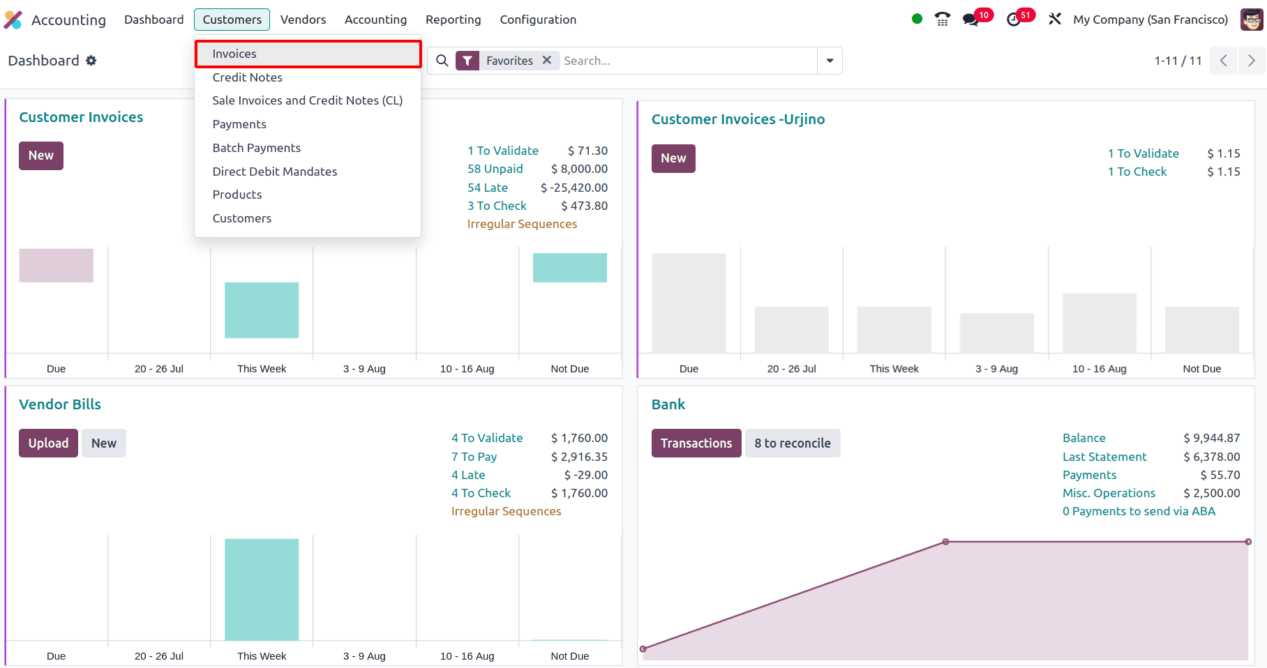 Overview of Reconciliation & Payment Matching in Odoo 18-cybrosys