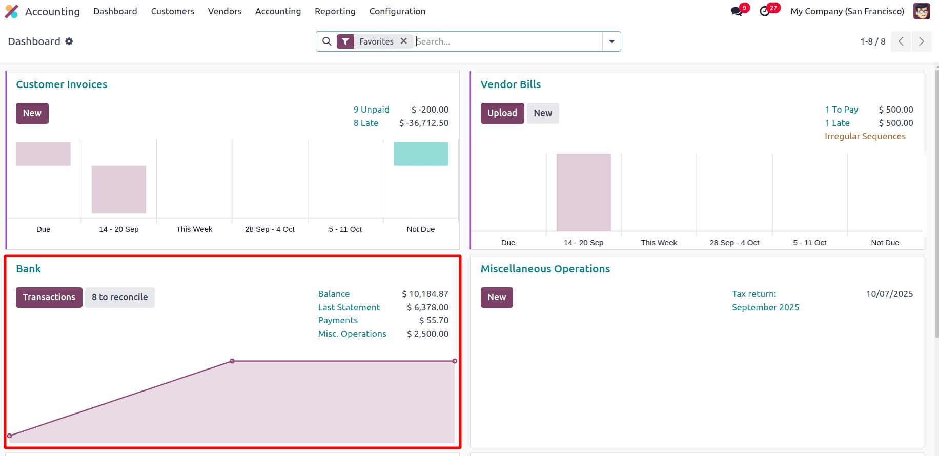 Overview of Reconciliation & Payment Matching in Odoo 18-cybrosys