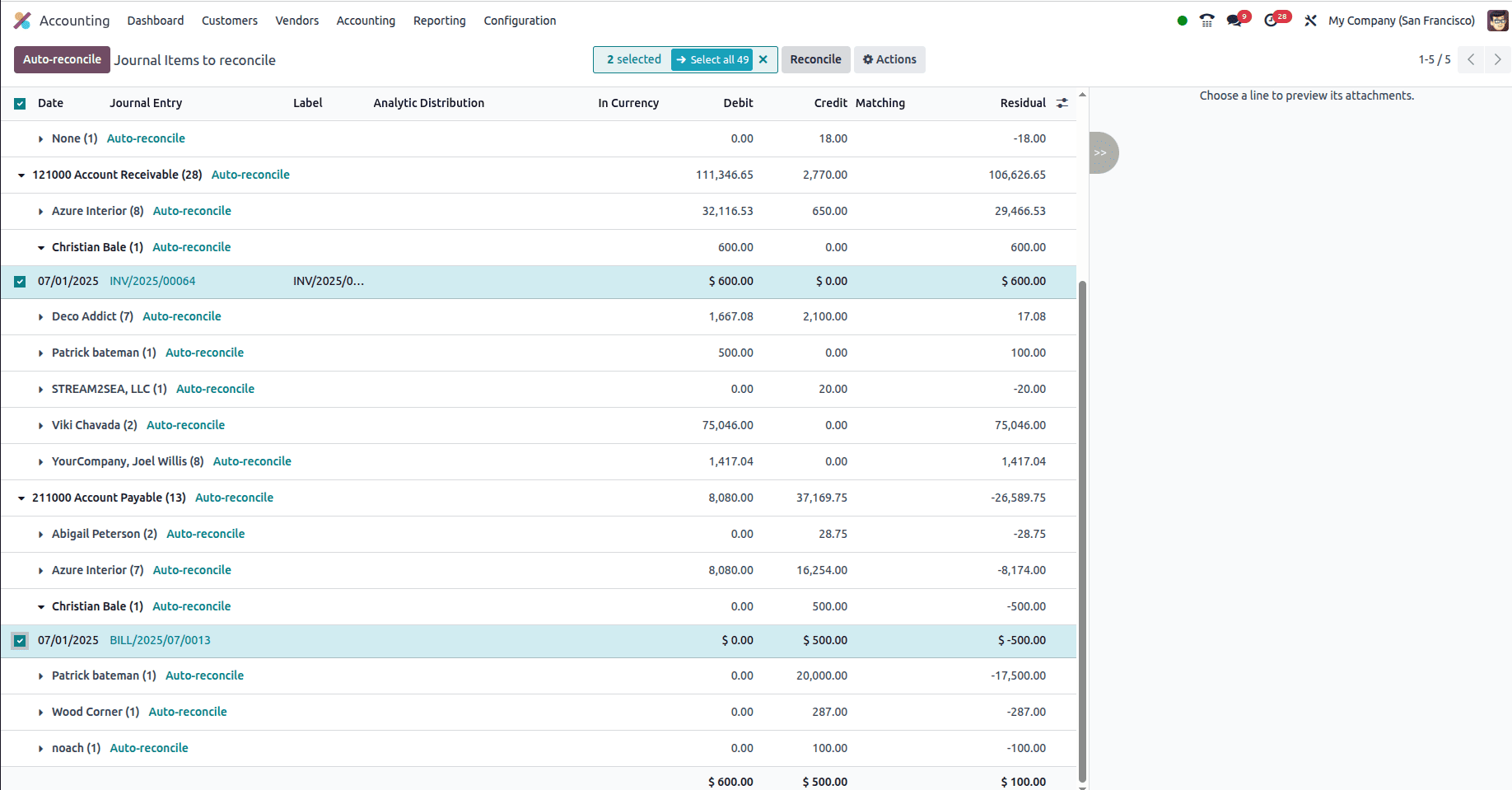 Overview of Reconciliation & Payment Matching in Odoo 18-cybrosys
