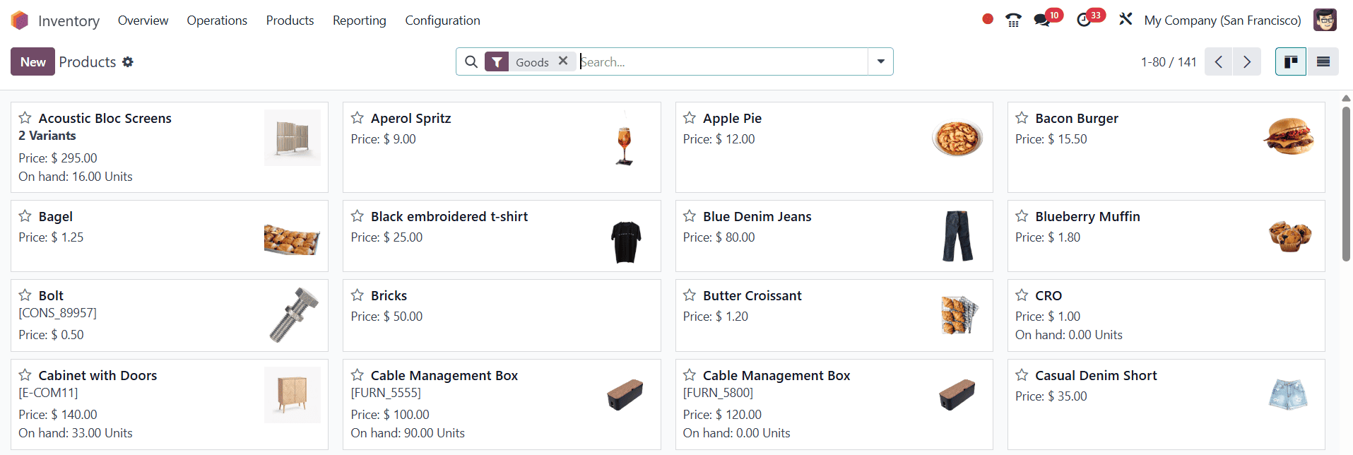 Overview of Replenishment Reports in Odoo 18 Inventory-cybrosys