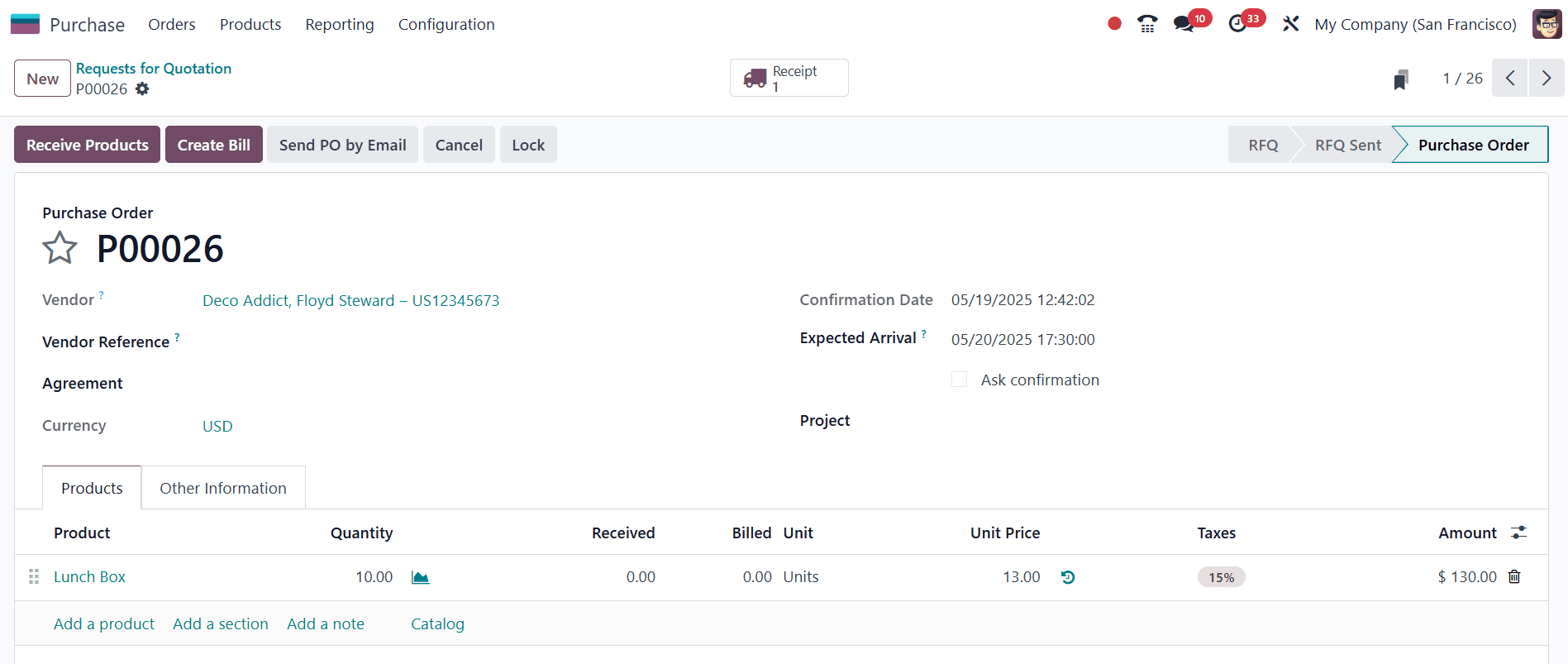 Overview of Replenishment Reports in Odoo 18 Inventory-cybrosys
