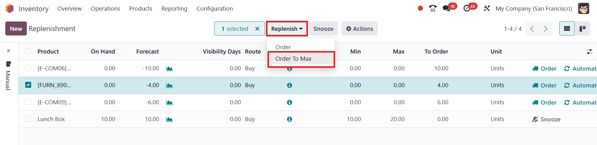Overview of Replenishment Reports in Odoo 18 Inventory-cybrosys