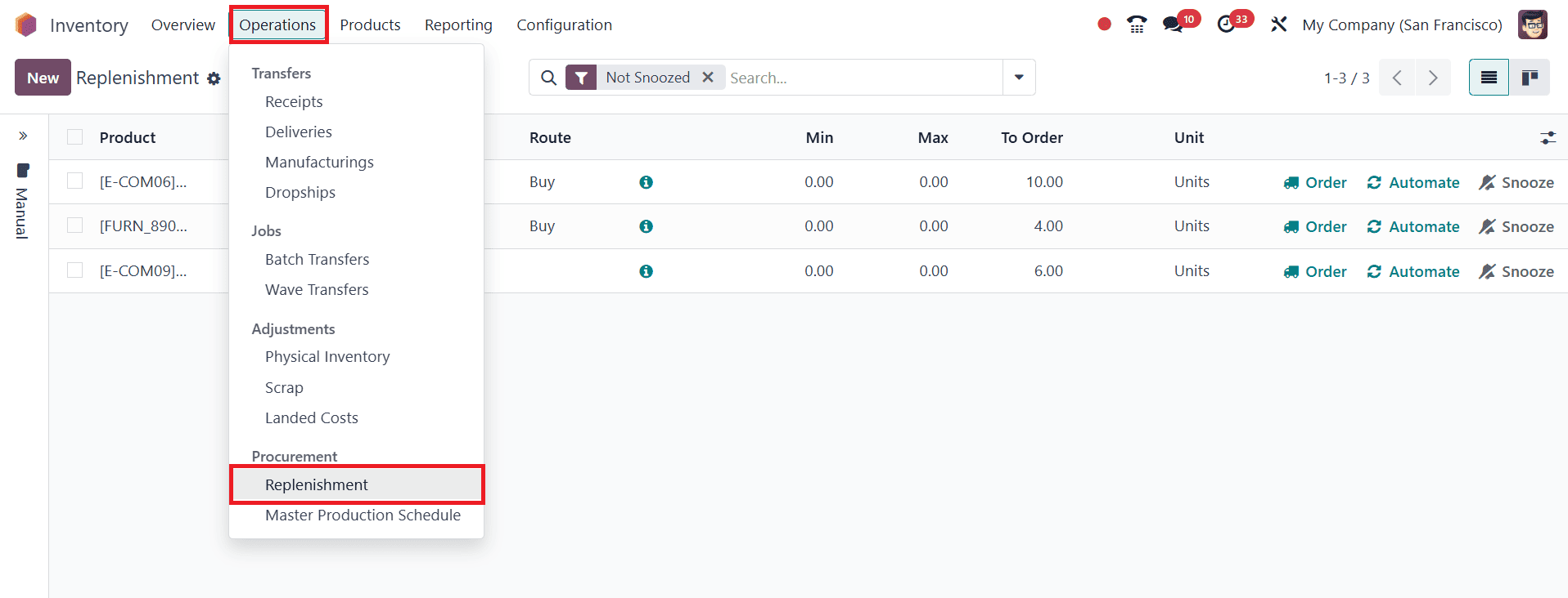 Overview of Replenishment Reports in Odoo 18 Inventory-cybrosys