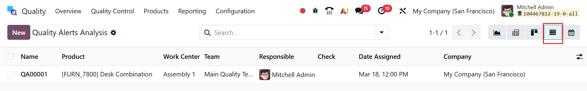 Overview of Reporting Features in Odoo 19 Quality Module-cybrosys
