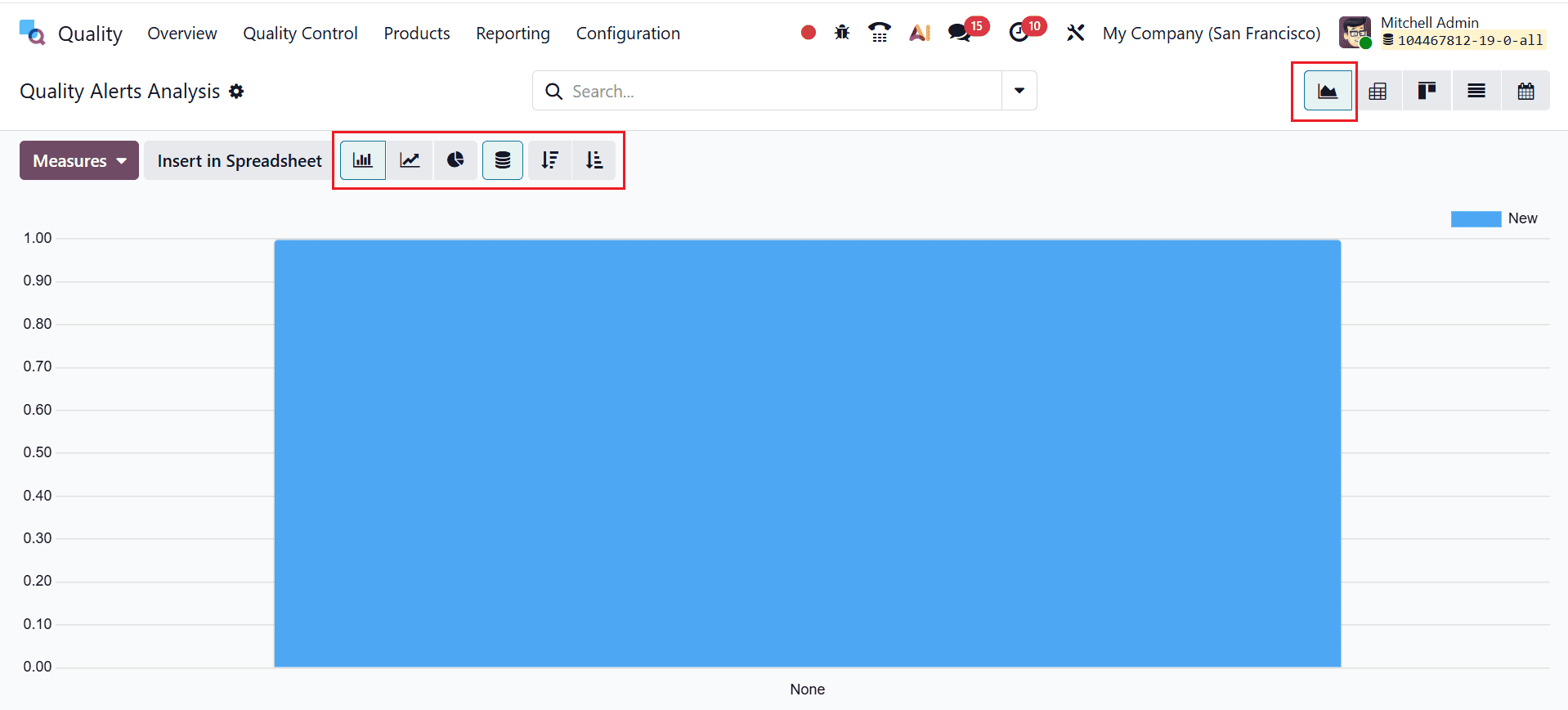 Overview of Reporting Features in Odoo 19 Quality Module-cybrosys