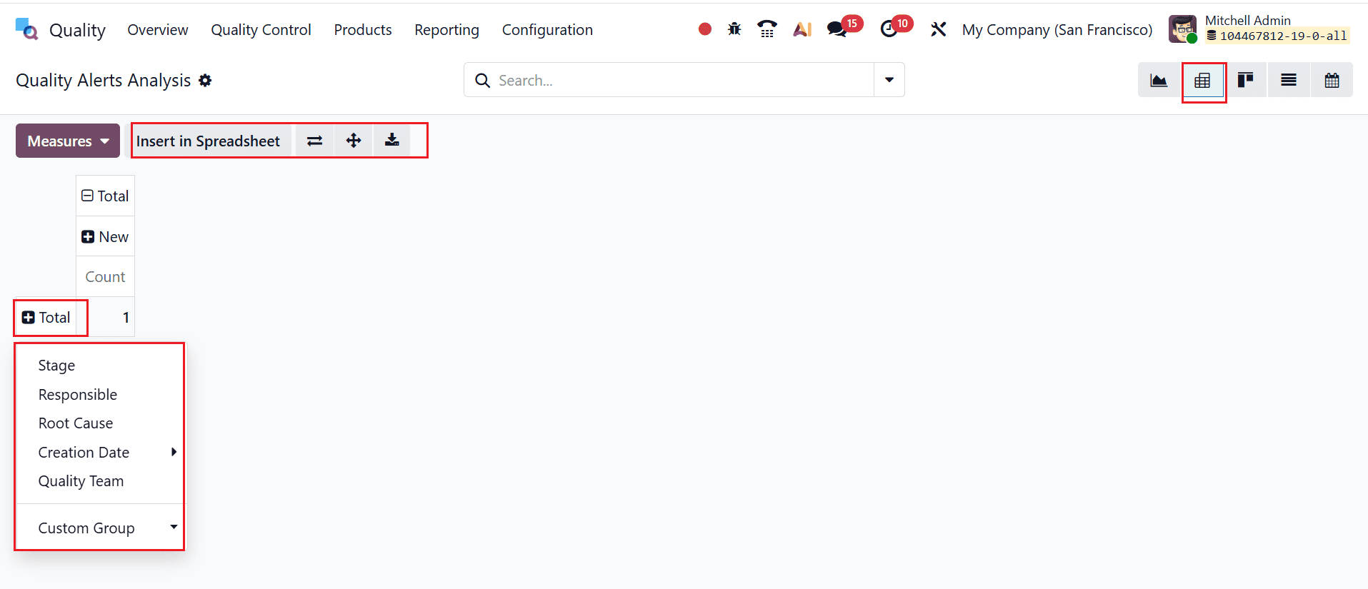 Overview of Reporting Features in Odoo 19 Quality Module-cybrosys