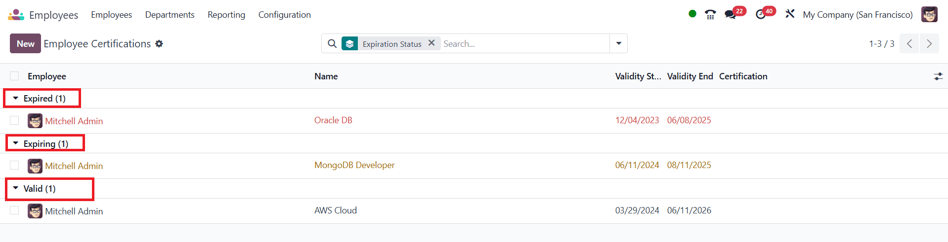 Overview of Reporting in Odoo 18 Employee-cybrosys