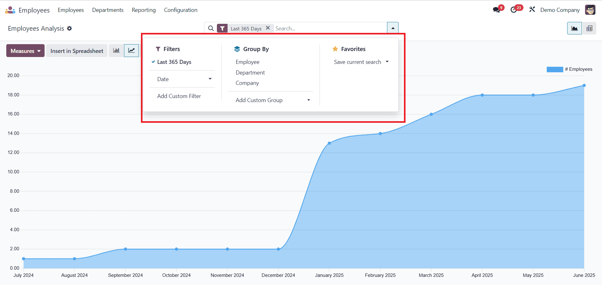 Overview of Reporting in Odoo 18 Employee-cybrosys