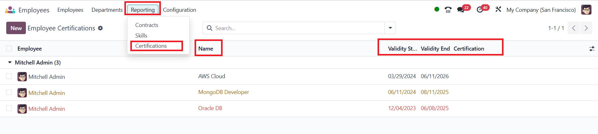 Overview of Reporting in Odoo 18 Employee-cybrosys