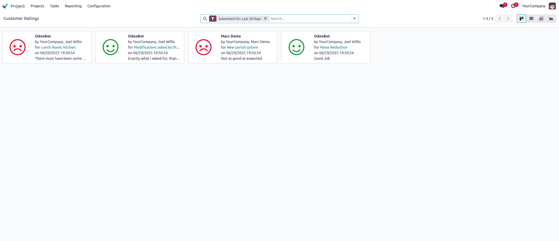 Overview of Reporting in Odoo 18 Project-cybrosys