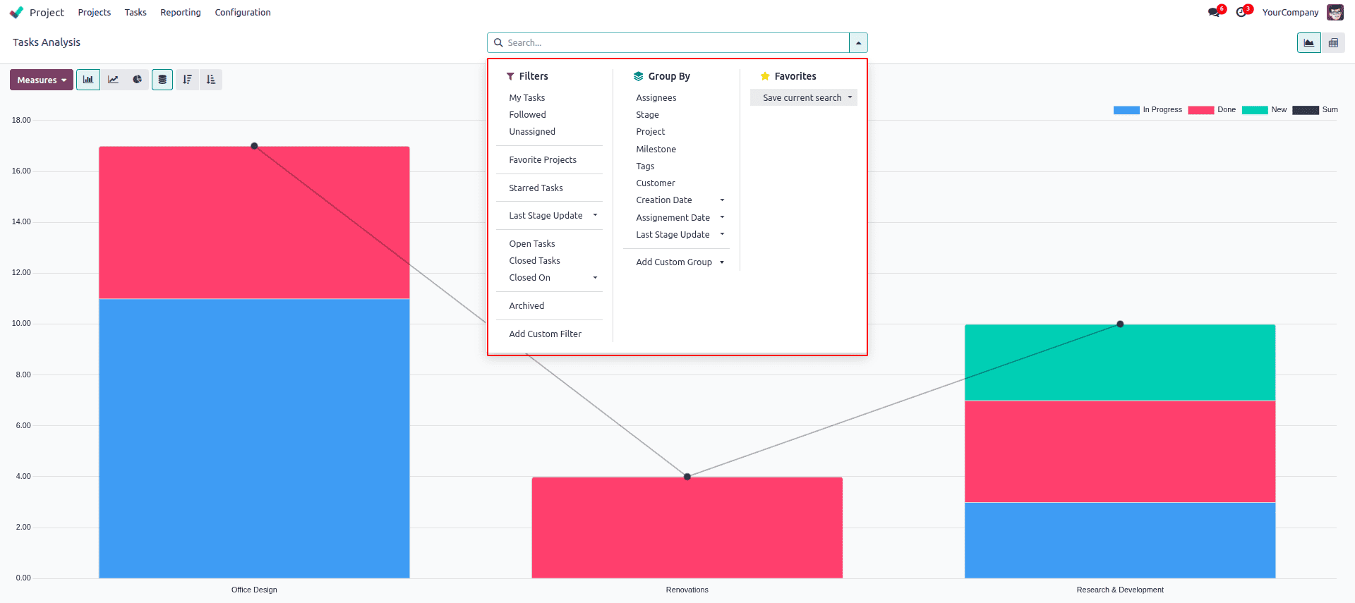Overview of Reporting in Odoo 18 Project-cybrosys