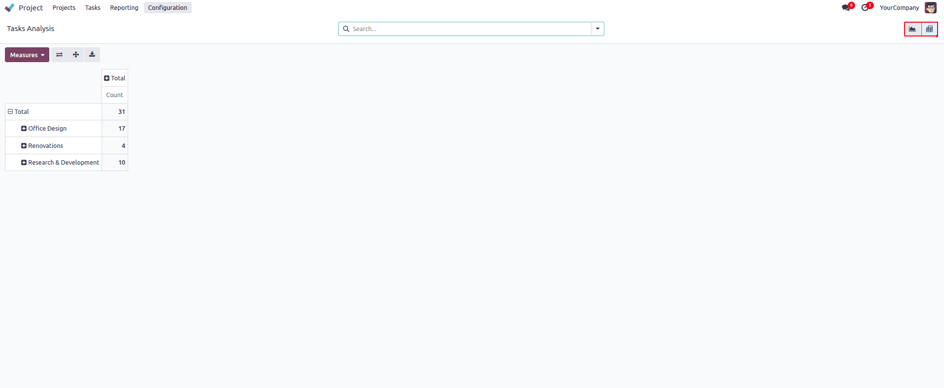 Overview of Reporting in Odoo 18 Project-cybrosys