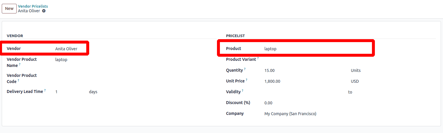 Overview of Reviewing Product Purchase History in Odoo 18-cybrosys