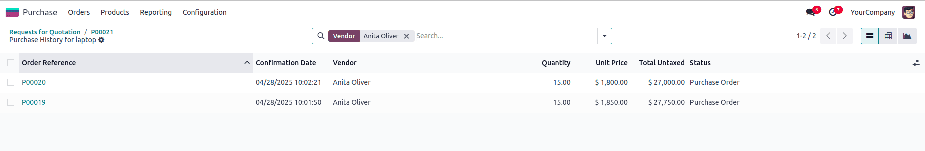 Overview of Reviewing Product Purchase History in Odoo 18-cybrosys