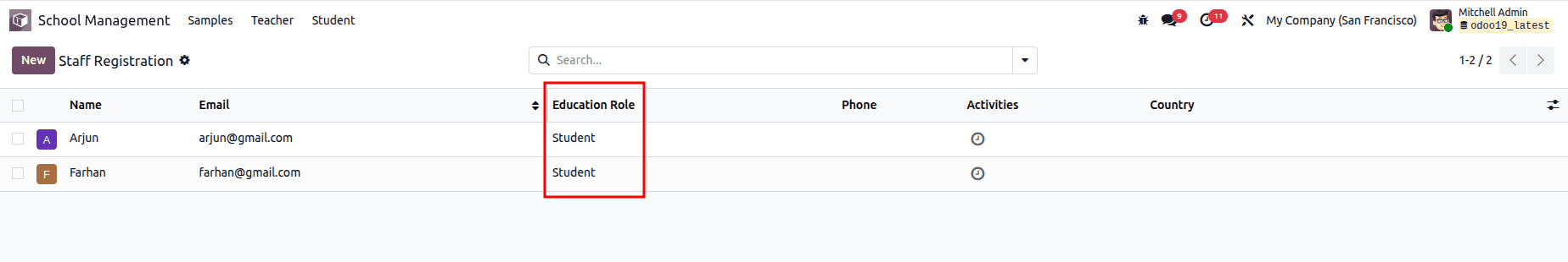 Overview of Scheduled Emails in Odoo 19-cybrosys